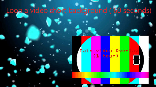 Loop video background