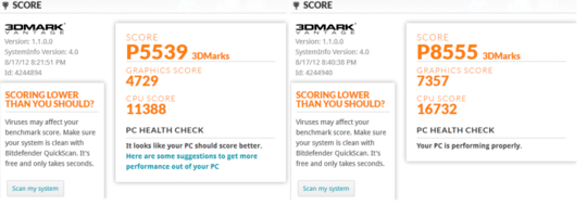 3DMark before and after