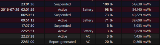 Battery Report Screenshot