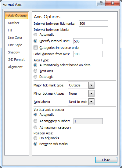 Excel chart axis format options menu