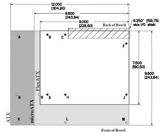 Motherboard size and mounting holes