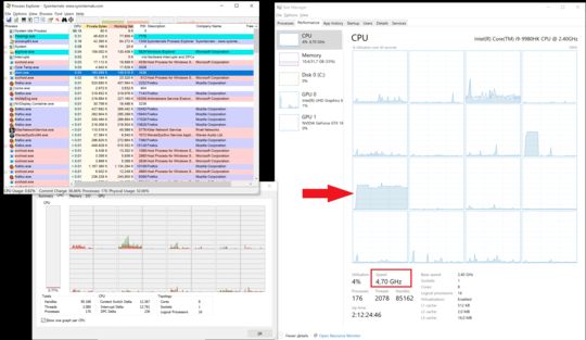 Mysterious CPU load
