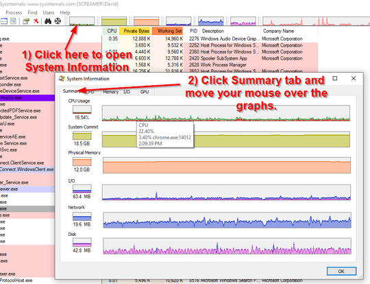 Process Explorer