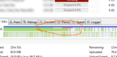 the download bars with an orange freehand circle highlighting a green/white/red bar overlapping the downloaded sections and a red line on it