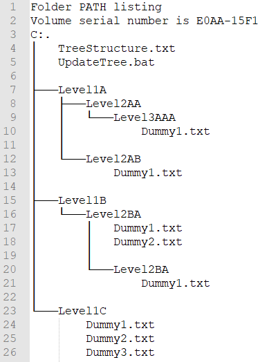 Pretty UTF-8 tree structure test