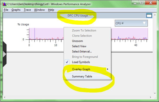 screenshot of XPerf output