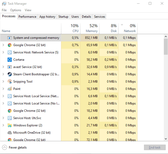 here the image of the task manager