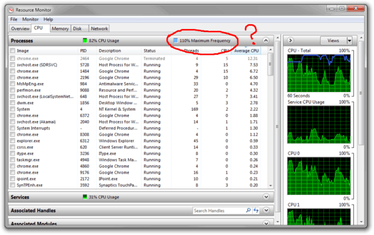 resource monitor