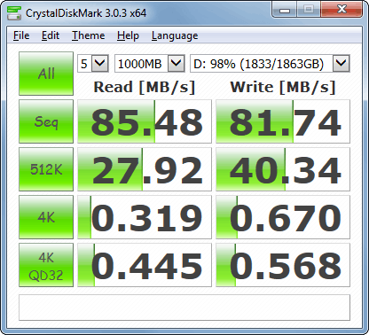 HDD CrystalDiskMark 64-bit version 3.0.3.b output