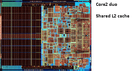 Image of an open Core2 CPU