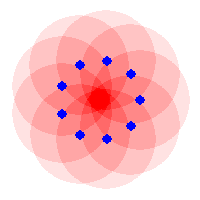 9 access points