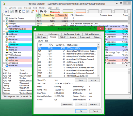 Process Explorer- Screenshot