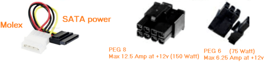 Picture with Molex, SATA power, PEG8 and PEG 6+2