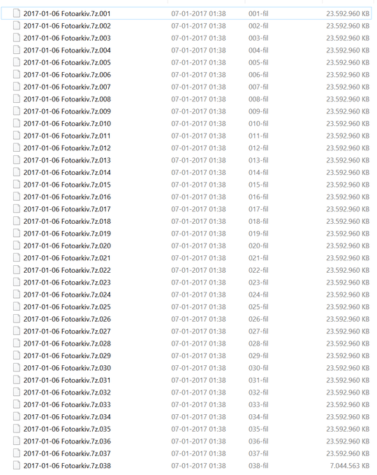 Collection compressed with 7zip