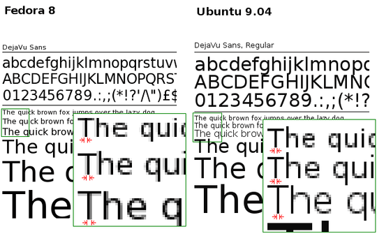 Comparing Fedora 8 and Ubuntu 9.04 font anti-aliasing.