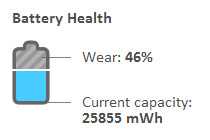 Battery Wear: 46%