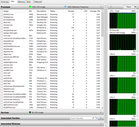 Resource Monitor