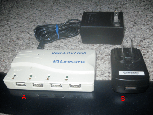 Two different kinds of powered USB ports