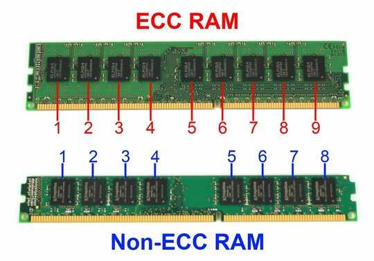 ECC vs non-ECC