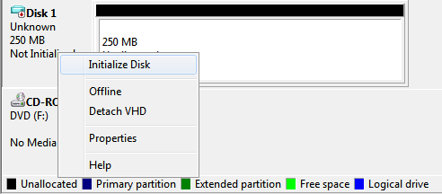 Image of Initialize Disk