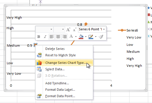 change series chart type