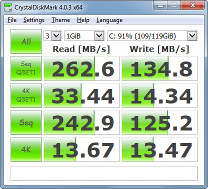 SSD CrystalDiskMark 64-bit version 4.0.3a output
