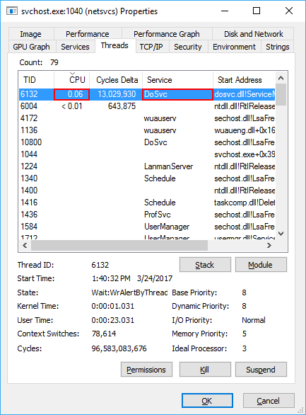 Process Explorer process Threads tab