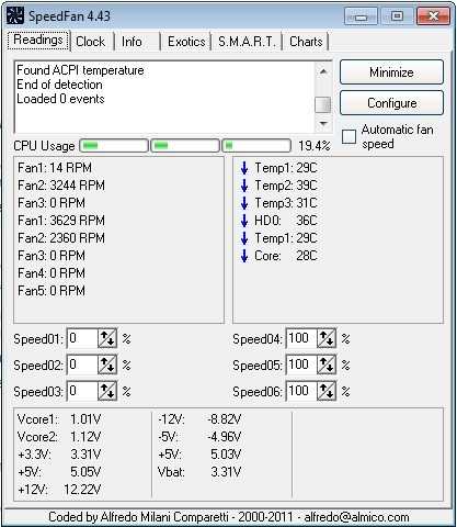 idle temperatures