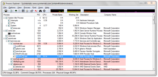 process explorer