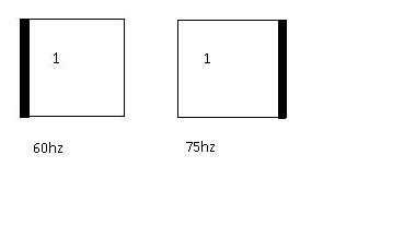 Drawing of two monitors, left one with image shifted to the right and a black strip on the left, right one with a right strip on the right.