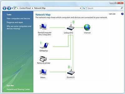 Windows Vista and 7 Network Map