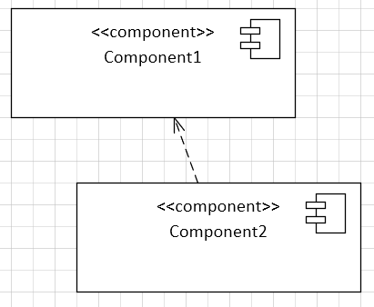 Expected result after adding new shapes in the existing document (in newly created documents this is by default)