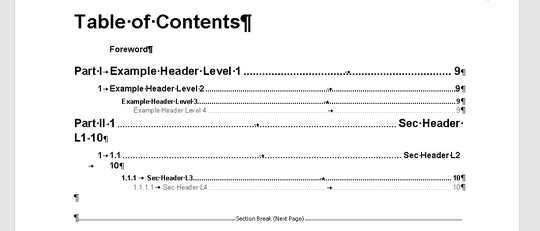 table of contents