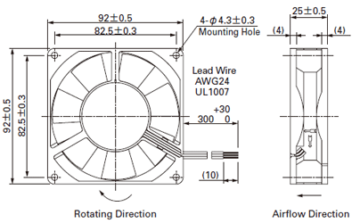 image of 92mm fan from other, deleted answer.