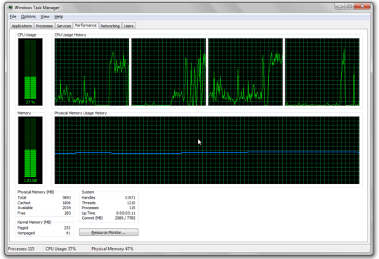 task manager just enabled hpwa