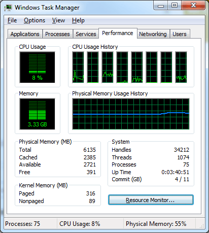 My Task Manager