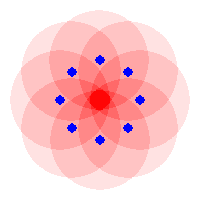 8 access points