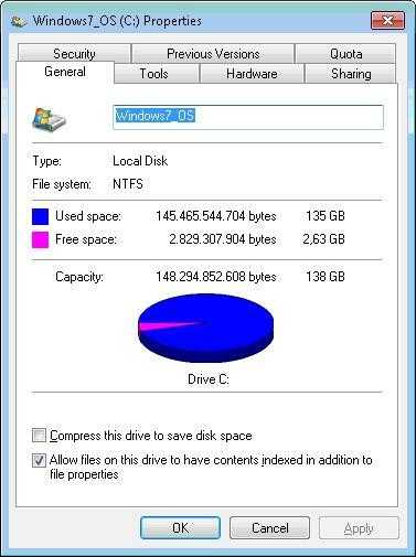 Disk Properties