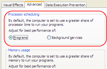 Processor Scheduling panel