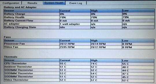 System diagnostics screenshot