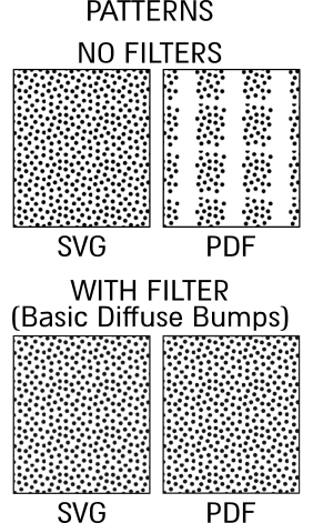 Patterns with and without filters saved as PDF