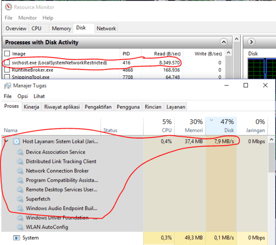 High Disk Usage