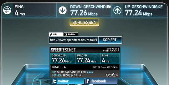 speedtest.net result