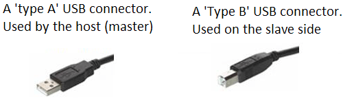 USB connectors (regular size)