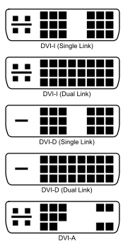 DVI pinout