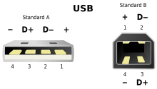 http://upload.wikimedia.org/wikipedia/commons/thumb/6/67/USB.svg/220px-USB.svg.png