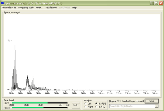 Free spectrum analyser