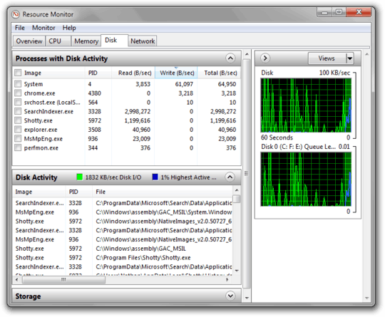 resource monitor