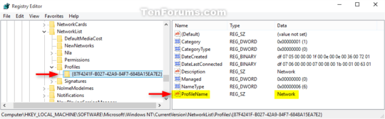 The Profile ID key and ProfileName value