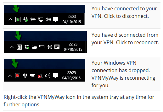 VPNMyWay